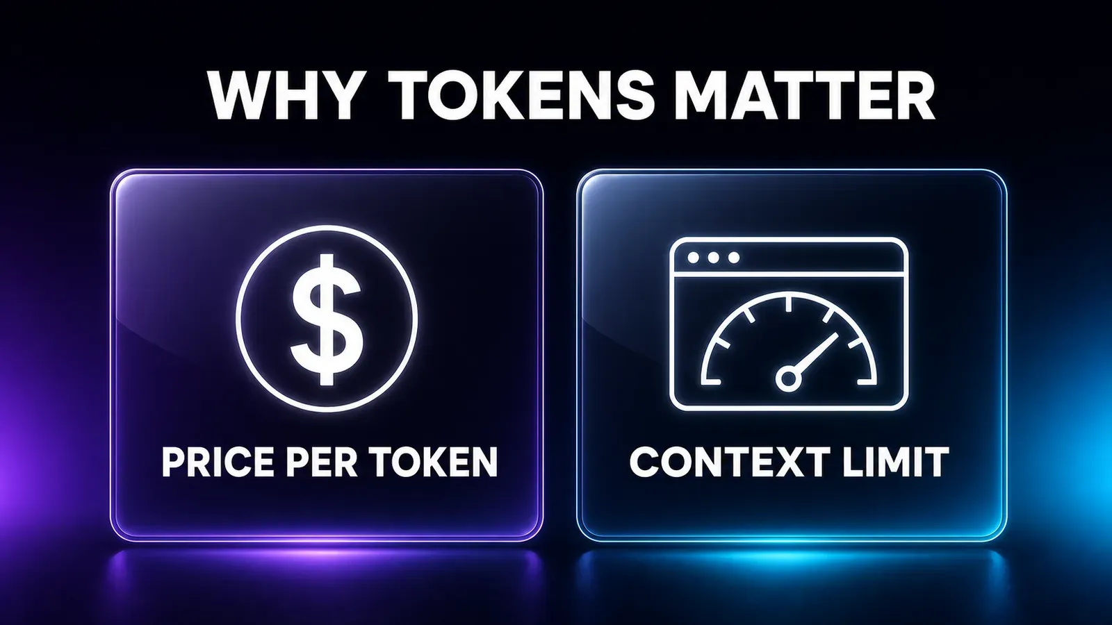 Infographic with two panels: 'Price per token' and 'Context limit', showing that tokens define an AI's cost and capacity.