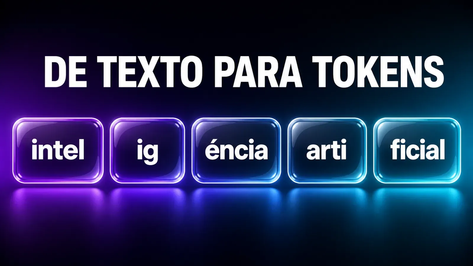 Infográfico mostrando a frase 'inteligência artificial' sendo dividida em tokens (pedaços de palavra) coloridos: intel, ig, ência, arti, ficial.
